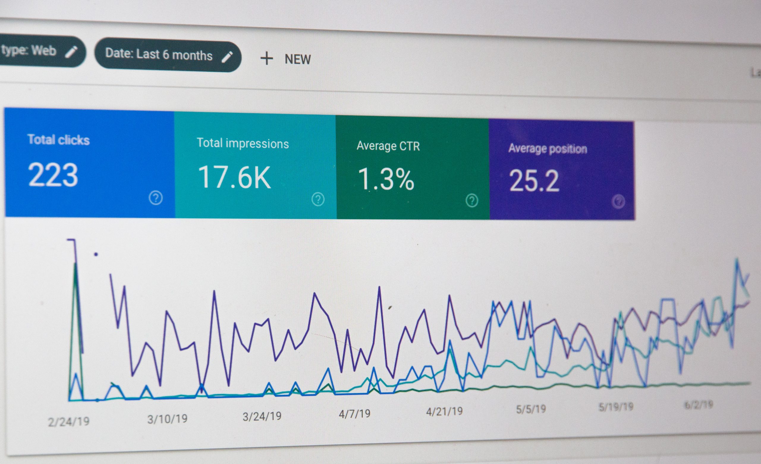 SEO for Your Ranch Website